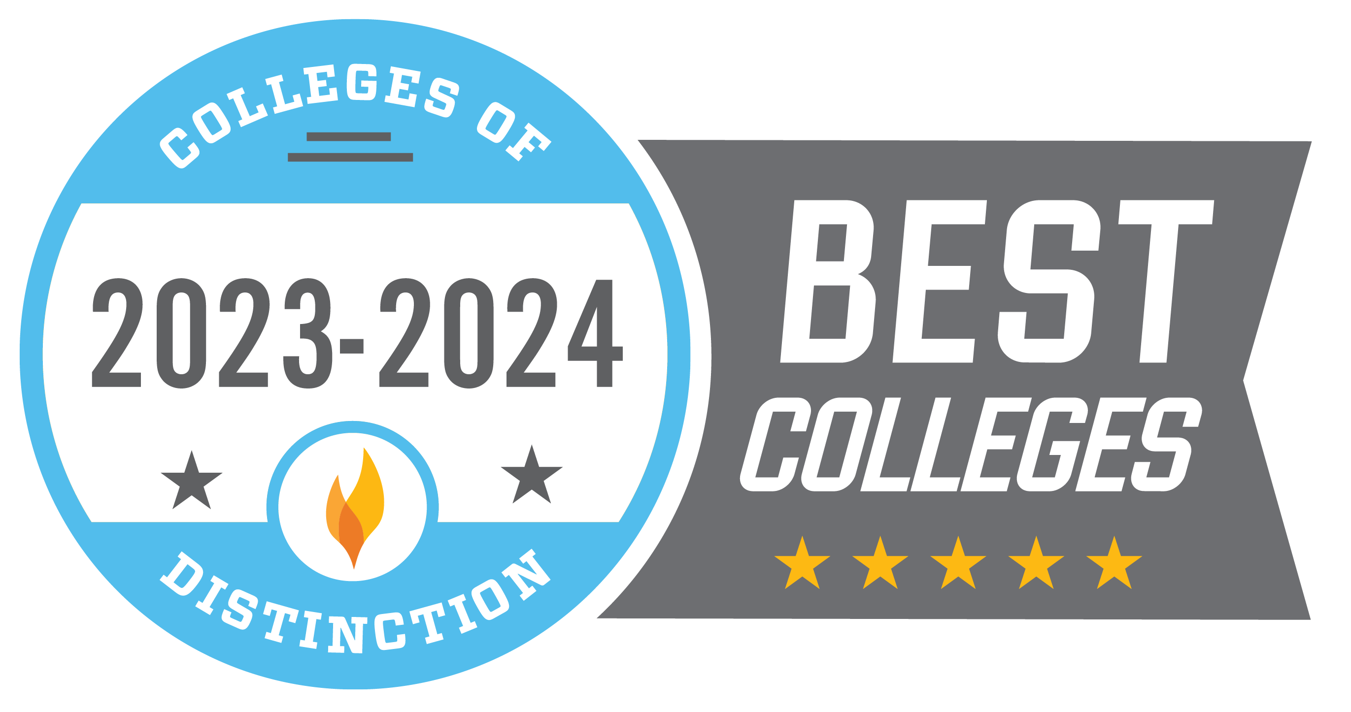 US News - Best Regional Universities - Ohio